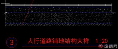 某現(xiàn)代風(fēng)格人行道路鋪地鋪裝擴(kuò)初圖設(shè)計(jì)cad圖紙